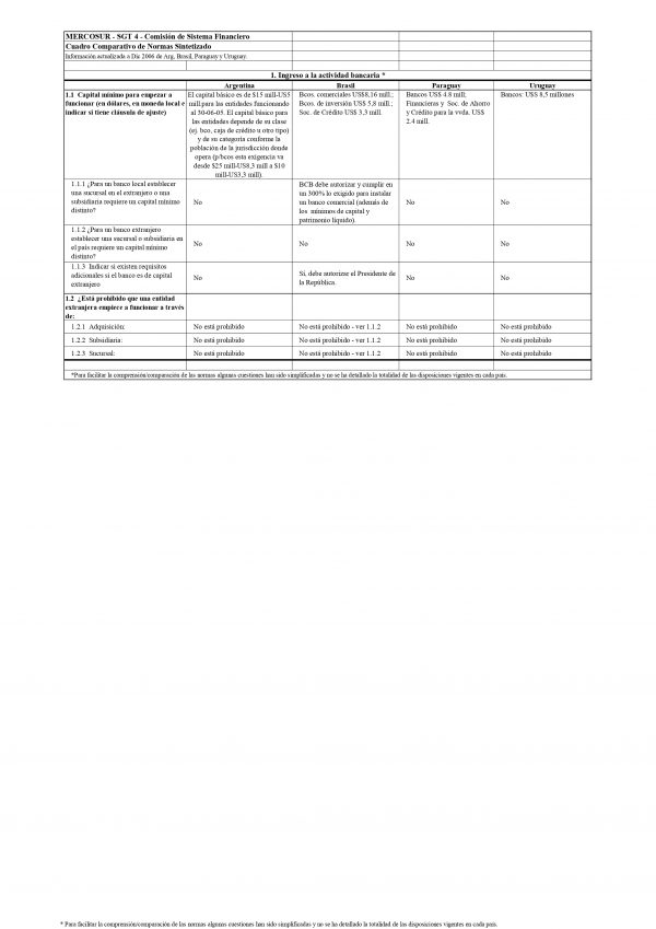 Cuadro Comparativo Normas Iso Pdf Cuadro Comparativo Normas Iso Pdmrea 7874